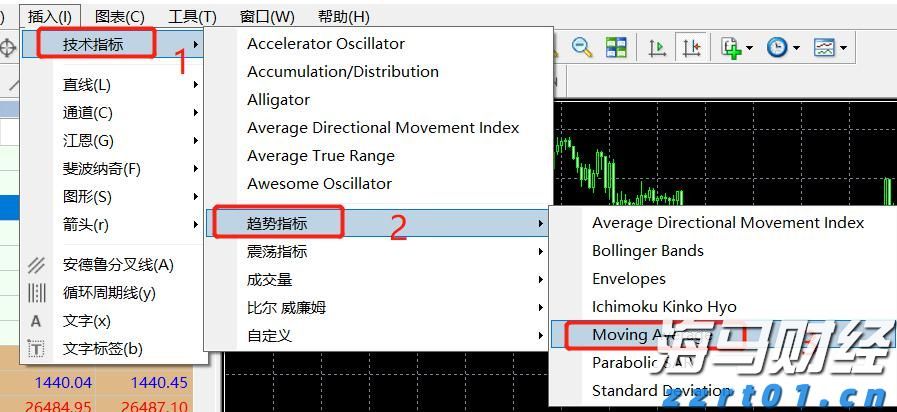 财报季来临！瑞银关注“AI+数字广告”，看好Applovin与Trade Desk的潜力