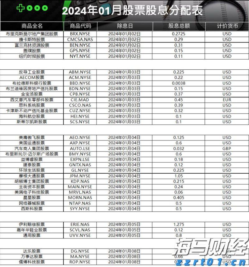 重构年金时空价值 泰康鑫利年年让财富活起来