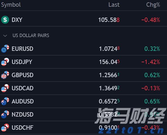 养殖场排污怎么处理干净达标排放（养殖场污水处理流程分享）