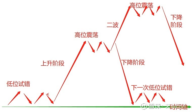 合湛高铁铁山港跨海特大桥39号墩浇筑完成