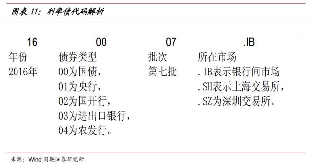 京东物流(02618)发布2025年上半年业绩，非国际财务报告准则利润达33亿元 同比增长7.1%