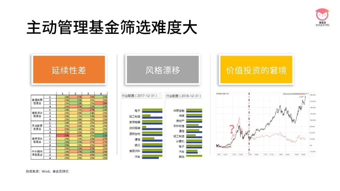 8月19日佛山市新增报告基孔肯雅热确诊病例28例